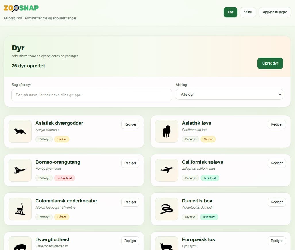 ZooSnap CMS